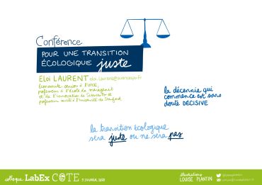 Conférence Eloi Laurent: "Pour une transition écologique juste" (1/5)