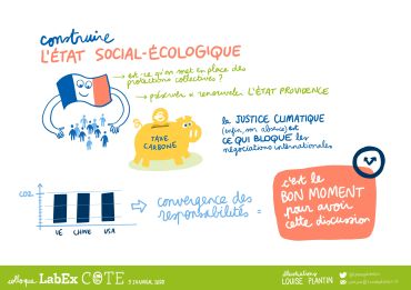 Conférence Eloi Laurent: "Pour une transition écologique juste" (3/5)