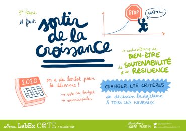 Conférence Eloi Laurent: "Pour une transition écologique juste" (4/5)